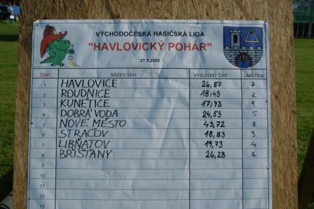 havlovice-vchl-2008--120-