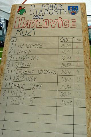 havlovice-pohar-2007--64-